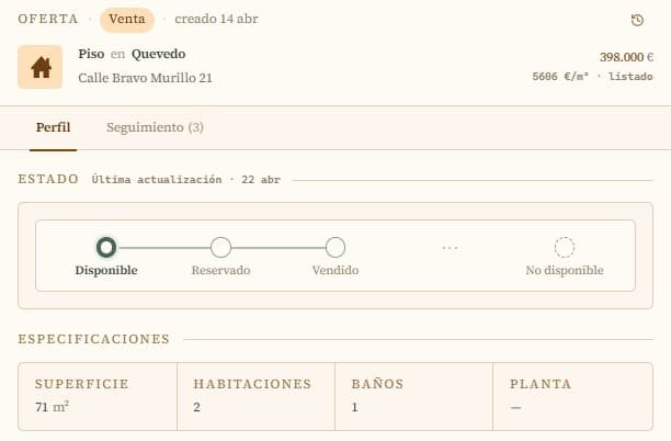 Extracted offer card